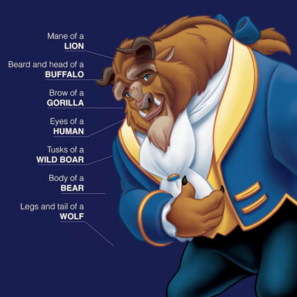 Things you never knew about your favourite Disney movies - Beastly business
